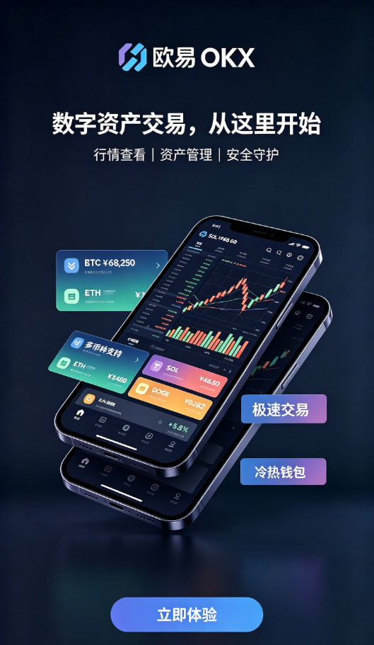 欧交易所app安装行情图表与下单界面配图